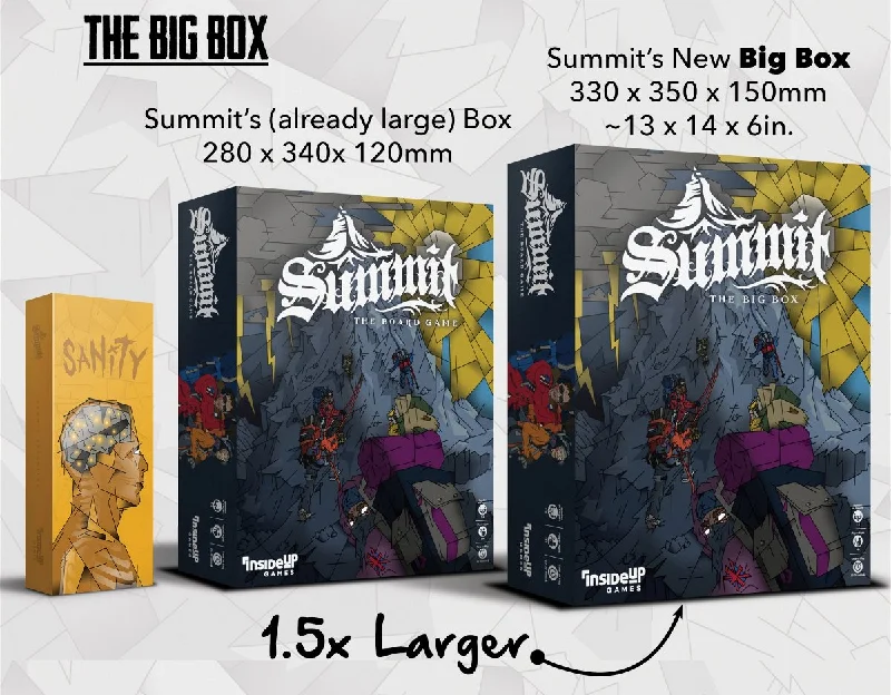 Summit: The Board Game - Big Box