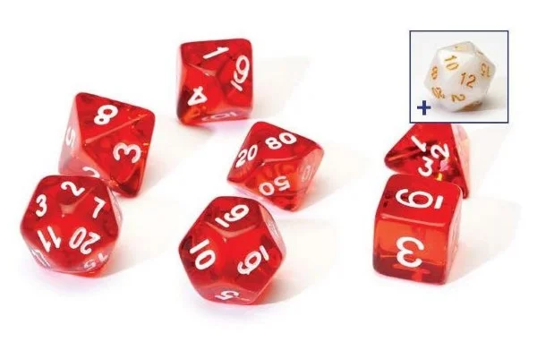 Translucent Red Resin Dice Set